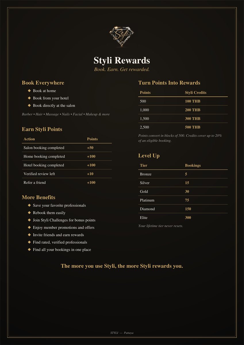 Styli client rewards program — points, credits and tiers