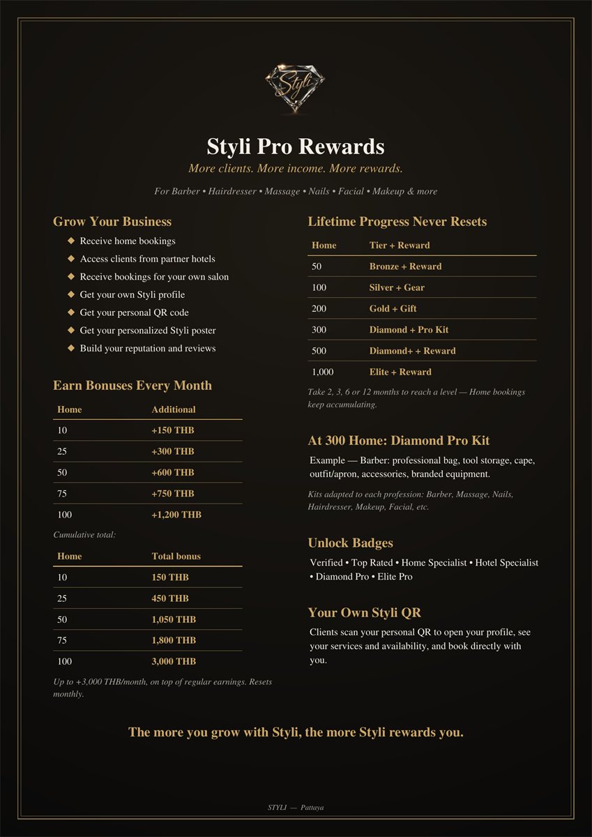 Styli professional rewards program — monthly bonuses and lifetime gifts